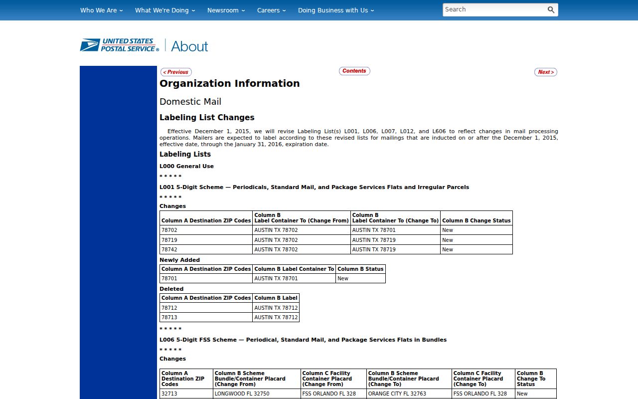 Goshen ZIP code directory USPS grouping for 46526 through 46528